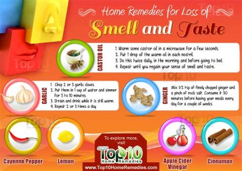 Home Remedies for Loss of Smell and Taste | Top 10 Home Remedies