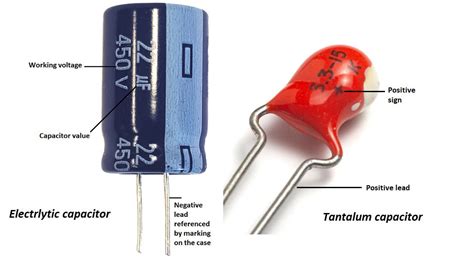 Electrolytic Capacitor Polarity