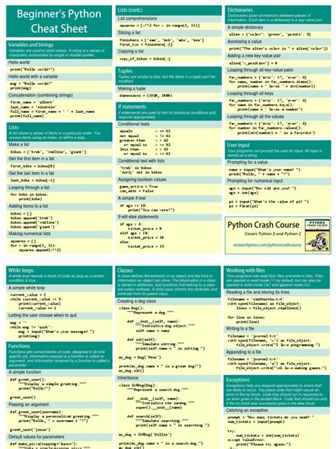 beginners_python_cheat_sheet_pcc.pdf | Filename | Parameter (Computer ...