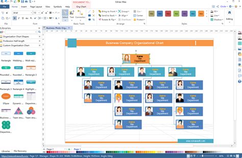 Make a organization chart for osx - lavagost