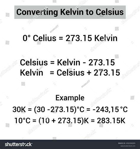 Converting Kelvin Celsius Formula Convert Temperature Stock Vector ...