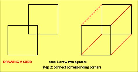 4D drawing a cube - House of Maths School Workshops Primary & Secondary ...