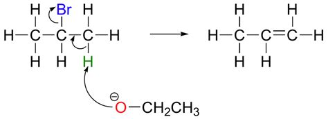 11.8 The \(E_2\) Reaction and the Deuterium Isotope Effect - Chemistry ...