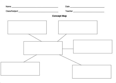 Nursing Concept Map Templates