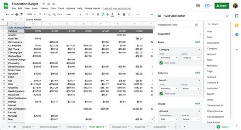 How To Easily Create A Google Sheets Pivot Table