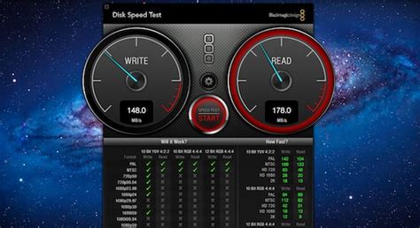 Benchmark SSD & Hard Drive Performance with Disk Speed Test for Mac OS X