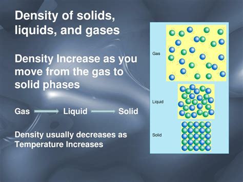 PPT - Density PowerPoint Presentation, free download - ID:4234317