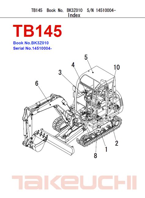 Takeuchi TB145 Excavator Parts Manual PDF Download