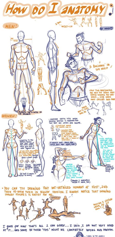 Drawing Anime Anatomy Tutorial - Manga