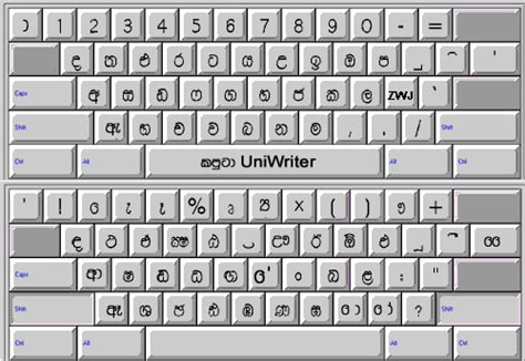 kaputa2006u.gif (500×344) | Font keyboard, Sinhala font, Wooden main door design