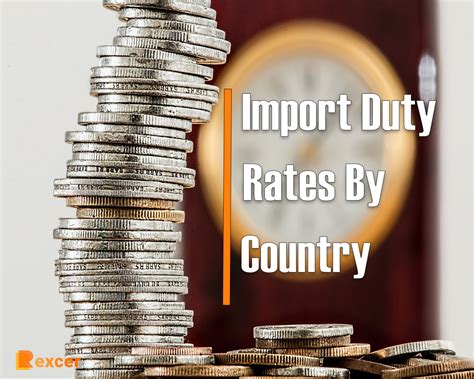 Import Duty Rates By Country