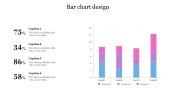 Bar Chart Sample PowerPoint Presentation and Google Slides