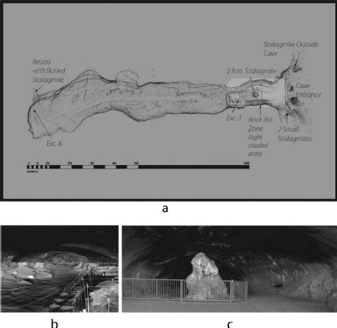 (a) Plan view of Wonderwerk Cave generated from a 3-D scan (courtesy of ...