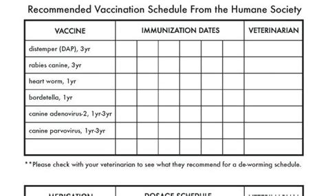 Printable Puppy Deworming Schedule - Printable Templates