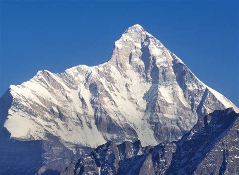 The 14 Most Beautiful Peaks of the Himalayas