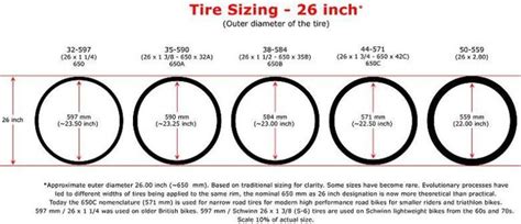 Tire size calculator for rims - GiorgioAmayah