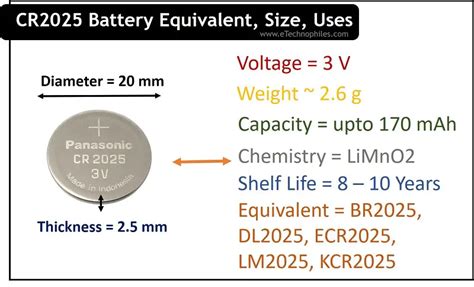 Guide to CR2025 Battery Equivalent, Voltage & More