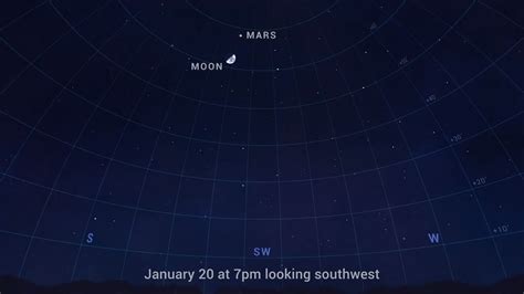 May 2021 Planetary Alignment Calendar - Calendar jul 2021