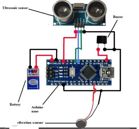 Vishal Nagar: THIRD EYE FOR THE BLIND USING ARDUINO NANO AND ULTRASONIC SENSORS Electrochemical ...