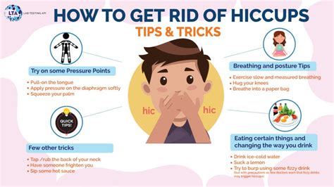 How to get rid of Hiccups: Few quick tips and tricks | Lab Testing API