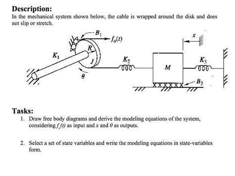 Solved Differential Equations and Engineering Applications | Chegg.com