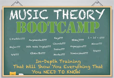 Music Theory Bootcamp - Really Easy Guitar Lessons