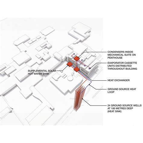 MECHANICAL DIAGRAM - B+H Architects