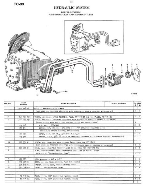 Farmall C Parts Manual Catalog