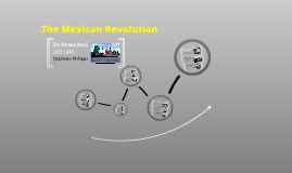 Mexican Revolution Timeline by Stephanie Philippe on Prezi