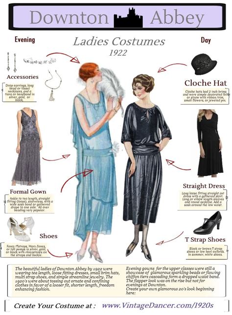 Downton Abbey Costumes Ideas | Downton abbey costumes, Downton abbey fashion, Downton abbey