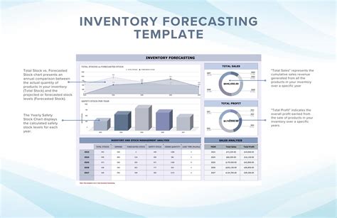 Inventory Forecasting Template in Excel, Google Sheets - Download ...