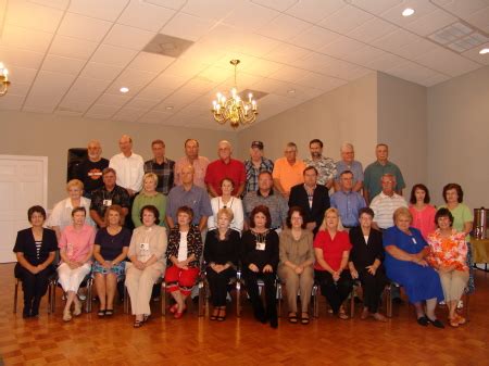 Loretto High School Reunions - Loretto, TN - Classmates