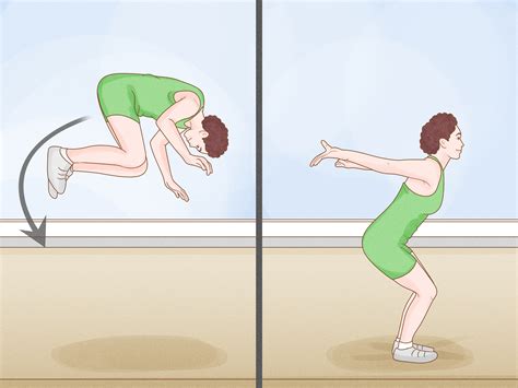 How to Do a Standing Back Flip from the Ground: 14 Steps