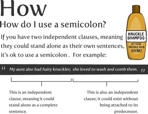 Using Semicolons Quotes. QuotesGram