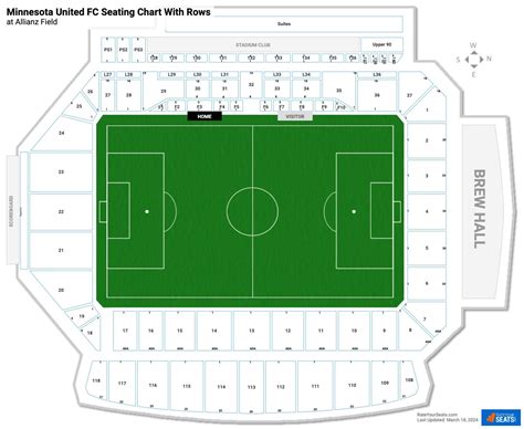 Allianz Field Seating Chart - RateYourSeats.com