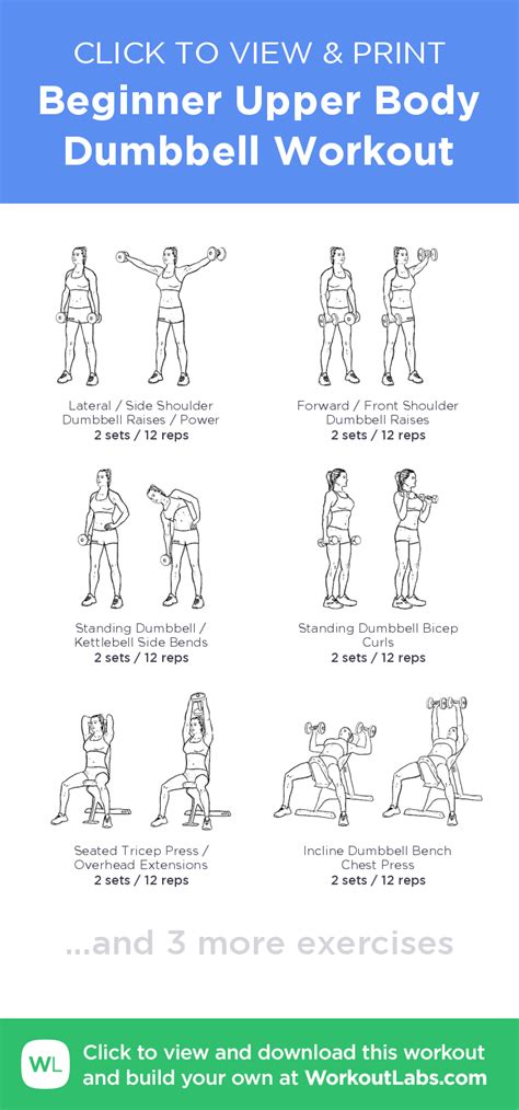 Beginner Upper Body Dumbbell Workout – click to view and print this ...