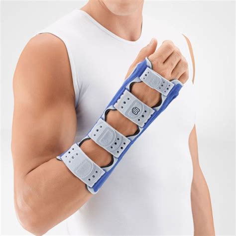 Health Management and Leadership Portal | Wrist splint (orthopedic ...