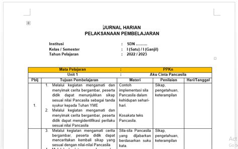 Jurnal Harian Kelas 1 Kurikulum Merdeka 2022 2023 - Katulis