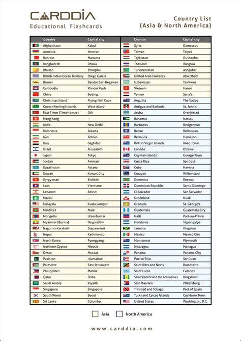 Full list of world countries (Asia & North America) | Flags | Capitals ...