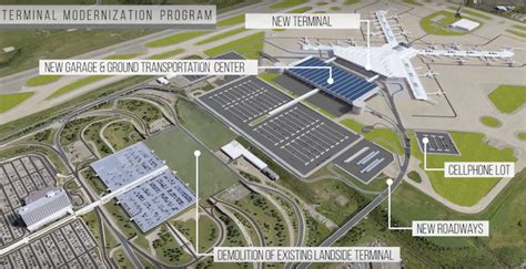 Pittsburgh International Airport Announces Renovation Plans