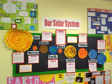 Solar System Bulletin Board Display