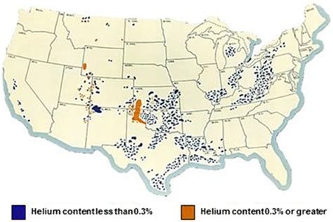 Economics, Helium, and the U.S. Federal Helium Reserve: Summary and Outlook | SpringerLink