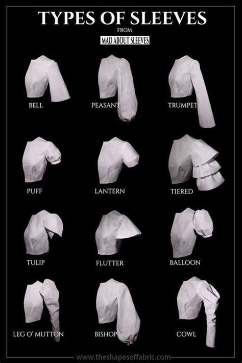 the different types of sleeves and how they are used to make them look like shirts