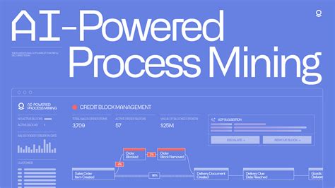 Palantir AIP for AI-Powered Process Mining | Palantir Blog