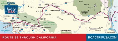 Driving Historic Route 66 Through California | ROAD TRIP USA