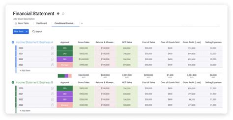 Financial Statement Templates: Everything You Need To Know