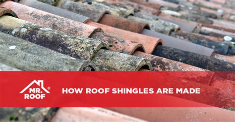 How Roof Shingles Are Made - Mr. Roof