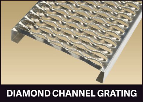 Channel Grating » Accurate Screen & Grating