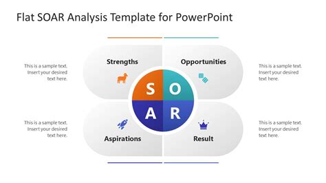 Flat SOAR Analysis Template for PowerPoint & Google Slides