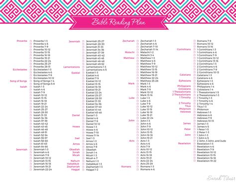 Printable Bible Reading Plans For One Year